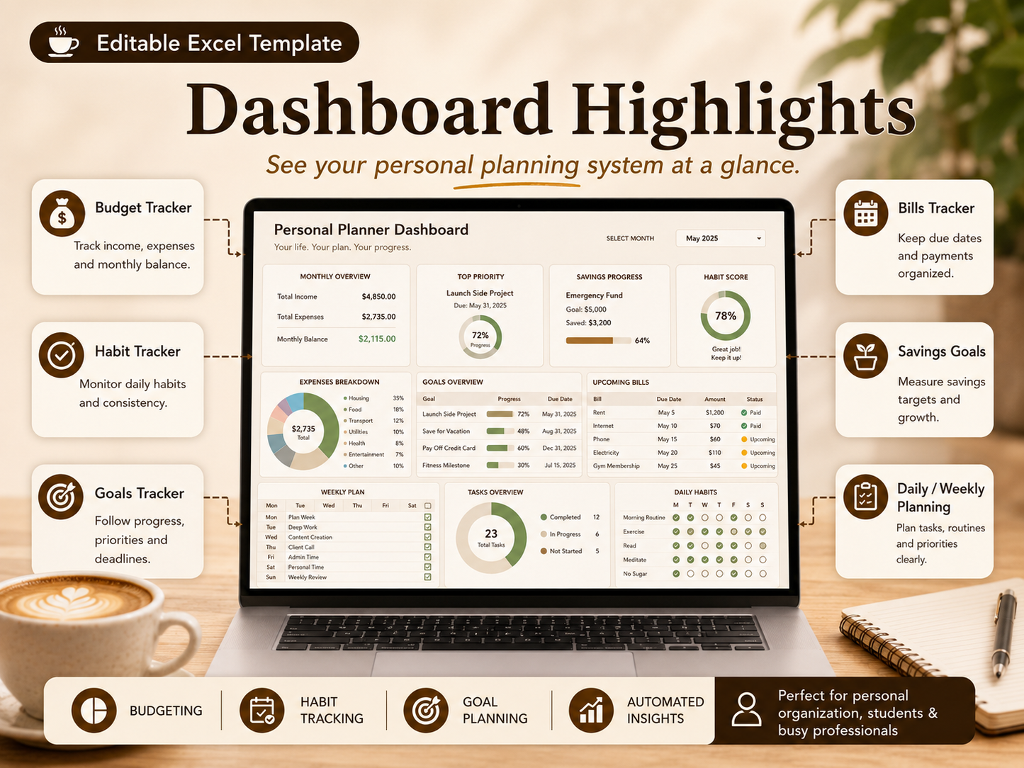 Personal Planner Dashboard Excel Template | Life, Budget, Goals & Habit Tracker