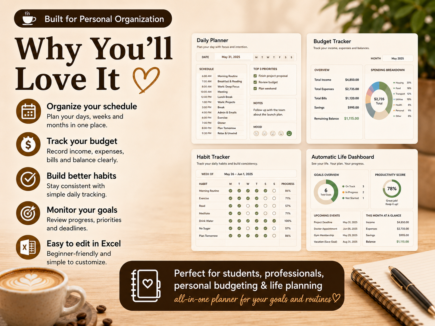 Personal Planner Dashboard Excel Template | Life, Budget, Goals & Habit Tracker