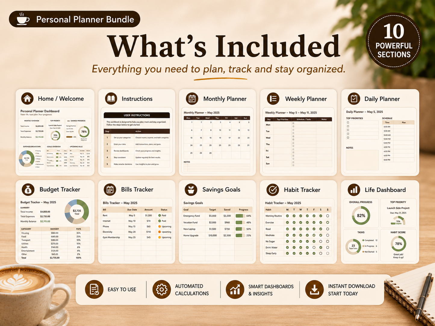 Personal Planner Dashboard Excel Template | Life, Budget, Goals & Habit Tracker